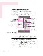 Preview for 25 page of Samsung R40 Manual