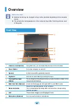 Preview for 41 page of Samsung R418 User Manual