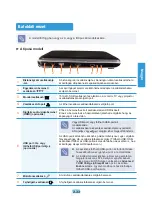 Preview for 88 page of Samsung R528 User Manual