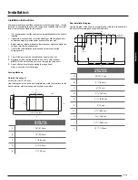 Preview for 7 page of Samsung R9600 Series Installation Instruction Manual