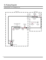 Preview for 32 page of Samsung RAC Series Technical Data Book