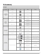 Preview for 47 page of Samsung RAC Series Technical Data Book