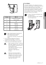 Preview for 17 page of Samsung RB12A3006 Series User Manual