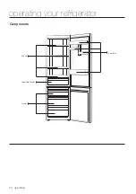 Preview for 20 page of Samsung RB12A3006 Series User Manual