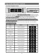 Preview for 40 page of Samsung RB215LASH Service Manual