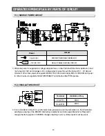 Preview for 47 page of Samsung RB215LASH Service Manual