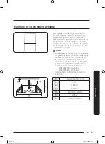 Preview for 290 page of Samsung RB34A7B5DCE/EF User Manual