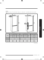 Preview for 418 page of Samsung RB34A7B5DCE/EF User Manual