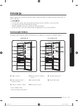 Preview for 28 page of Samsung RB34A7B5E12/EF User Manual