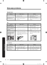 Preview for 69 page of Samsung RB34A7B5E12/EF User Manual