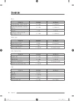 Preview for 151 page of Samsung RB34A7B5E12/EF User Manual