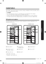 Preview for 180 page of Samsung RB34A7B5E12/EF User Manual