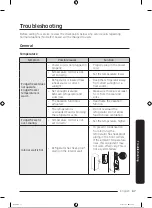 Preview for 220 page of Samsung RB34A7B5E12/EF User Manual