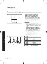 Preview for 371 page of Samsung RB34A7B5E12/EF User Manual