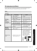 Preview for 378 page of Samsung RB34A7B5E12/EF User Manual