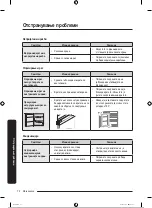 Preview for 379 page of Samsung RB34A7B5E12/EF User Manual