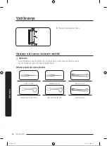 Preview for 431 page of Samsung RB34A7B5E12/EF User Manual