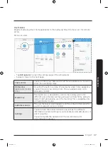 Preview for 37 page of Samsung RB34K6 Series User Manual