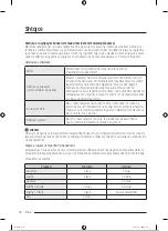 Preview for 303 page of Samsung RB34T602EB1/EK Manual