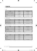 Preview for 463 page of Samsung RB34T602EB1/EK Manual