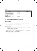 Preview for 76 page of Samsung RB38A7B63S9/EF User Manual