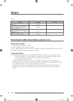 Preview for 305 page of Samsung RB38A7B63S9/EF User Manual