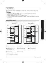 Preview for 416 page of Samsung RB38A7B63S9/EF User Manual