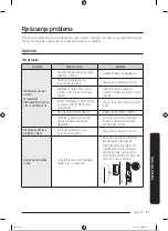 Preview for 144 page of Samsung RB38T600ESA/EK User Manual