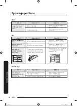 Preview for 145 page of Samsung RB38T600ESA/EK User Manual