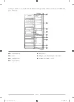 Preview for 18 page of Samsung RB38T602CS9 User Servicing Manual