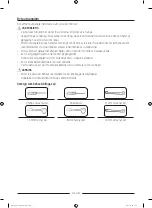 Preview for 69 page of Samsung RB38T602CS9 User Servicing Manual