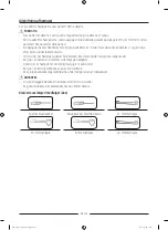 Preview for 77 page of Samsung RB38T602CS9 User Servicing Manual