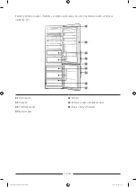 Preview for 106 page of Samsung RB38T602CS9 User Servicing Manual