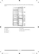 Preview for 130 page of Samsung RB38T602CS9 User Servicing Manual