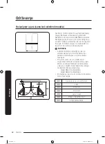 Preview for 137 page of Samsung RB38T650ESA/EK User Manual