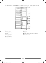 Preview for 66 page of Samsung RB38T676CSA User Servicing Manual