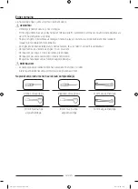 Preview for 197 page of Samsung RB38T676CSA User Servicing Manual