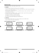 Preview for 205 page of Samsung RB38T676CSA User Servicing Manual