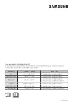 Preview for 56 page of Samsung RB3VTS Series User Manual