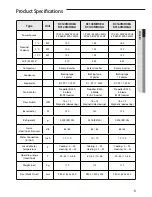 Preview for 5 page of Samsung RC***MHXEA Installation Manual