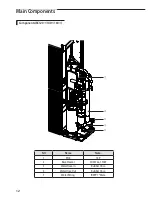 Preview for 12 page of Samsung RC***MHXEA Installation Manual