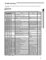 Preview for 37 page of Samsung RC***MHXEA Installation Manual