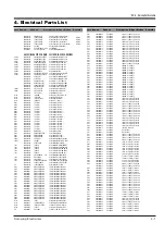 Preview for 17 page of Samsung RCD-M30 Service Manual