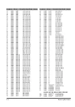 Preview for 18 page of Samsung RCD-M30 Service Manual