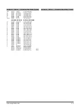 Preview for 19 page of Samsung RCD-M30 Service Manual