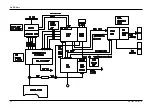 Preview for 21 page of Samsung RCD-M30 Service Manual