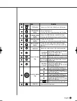 Preview for 11 page of Samsung Real Time SHR-2041 User Manual