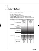 Preview for 189 page of Samsung Real Time SHR-2041 User Manual