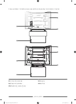 Preview for 186 page of Samsung RF BB86 Series User Servicing Manual