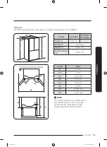 Preview for 31 page of Samsung RF22A Series User Manual